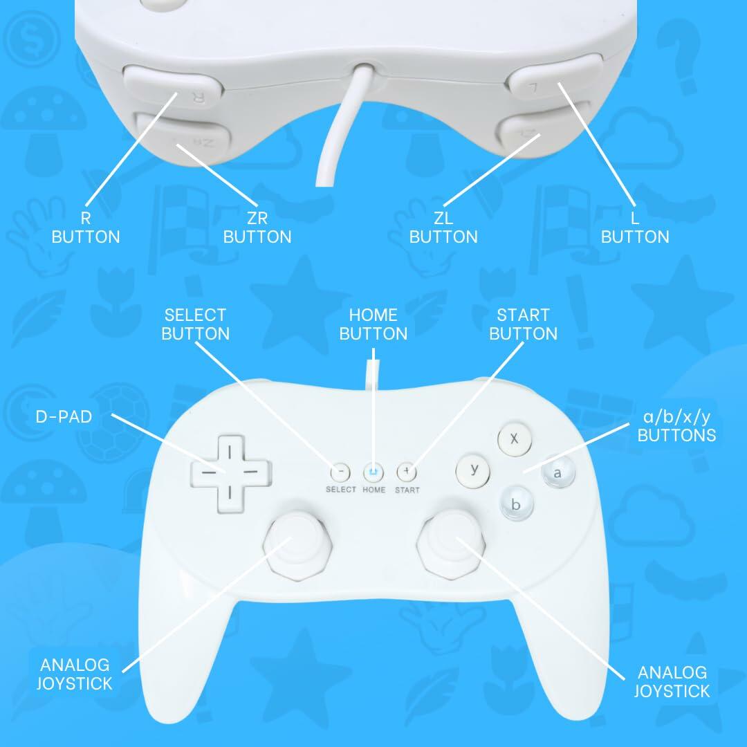 Classic Pro Controller for Wii & Wii U