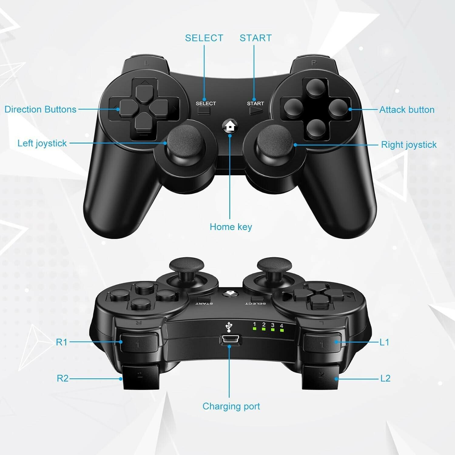 Two Controller Ps2 Double-Shock 2 (Analog Controller for PS2) – Toronto Popcorn Company